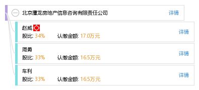 专业房产信息咨询 以北京鹰龙为例解读购房决策中的关键服务